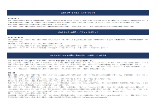 SEOレポートサンプル